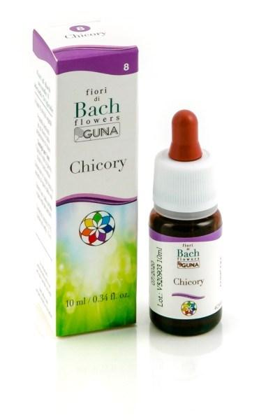 ND Chicory Gun gocce 10 ml