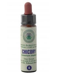 ND Fiori Di Bach 8 Chicory gocce