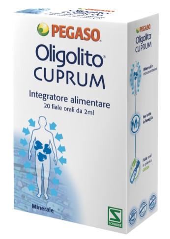 ND Oligolito Cuprum 20F 2 ml