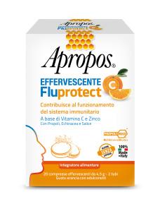 ND Apropos Fluprotect Eff C 20 compresse