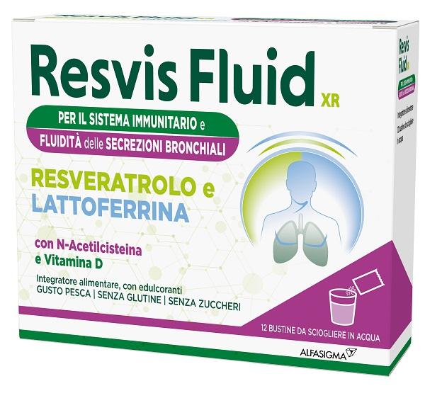 ND Resvis Fluid Xr Biofutura 12BU