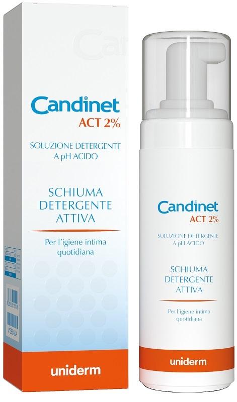 Uniderm Candinet ACT 2% 150 ml