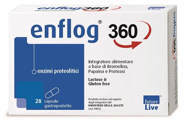 ND Enflog 360 28 capsule