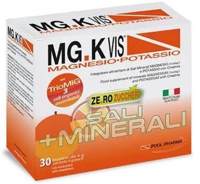 ND Mgk Vis Orange Zero ZUCC30BUST