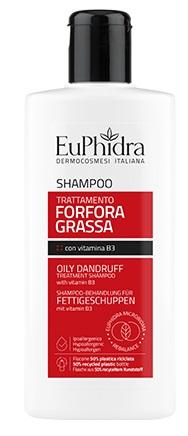 Zeta Euph Sh Forfora Grassa