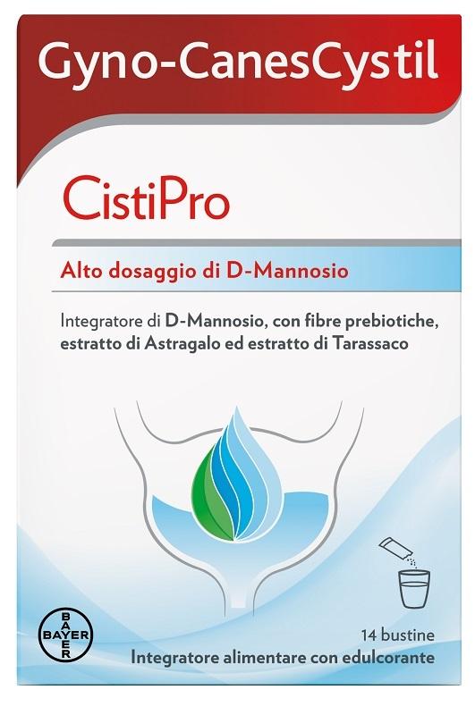 ND Gyno-canescystil CISTIPRO14BUS