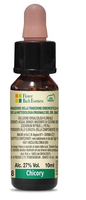 ND Chicory 10 ml