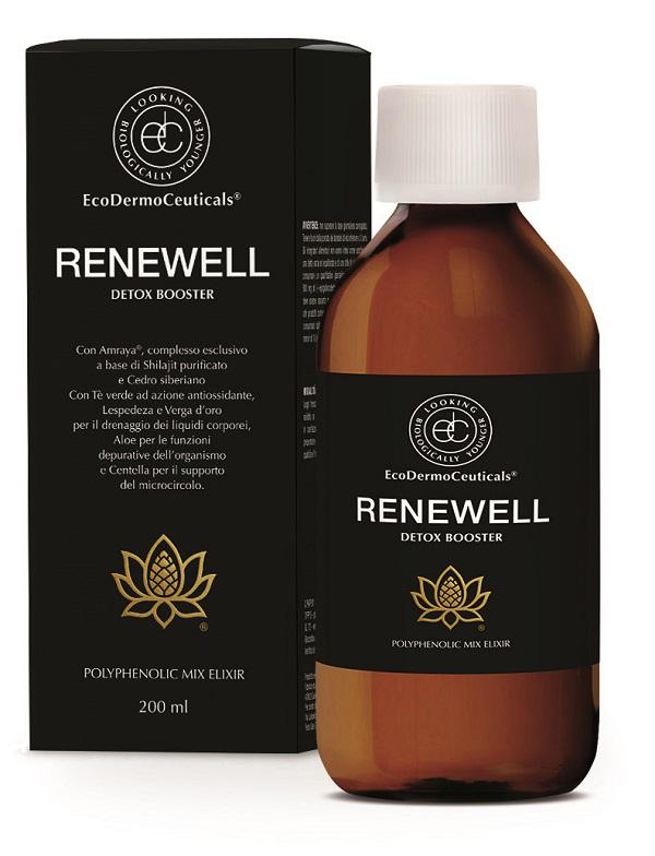 ND Ecodermoceuticals Renewell