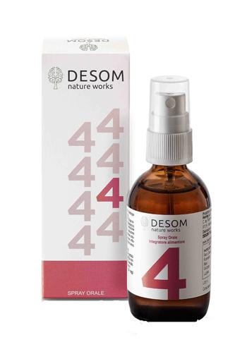 ND Desom 4 spray 50 ml
