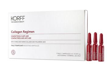 Korff Korff Collagen AGE F fiale 28GG