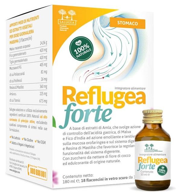 ND Reflugea Forte Salugea 18F