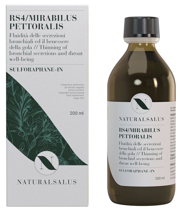 ND Mirabilus Pettoralis RS4 200 ml