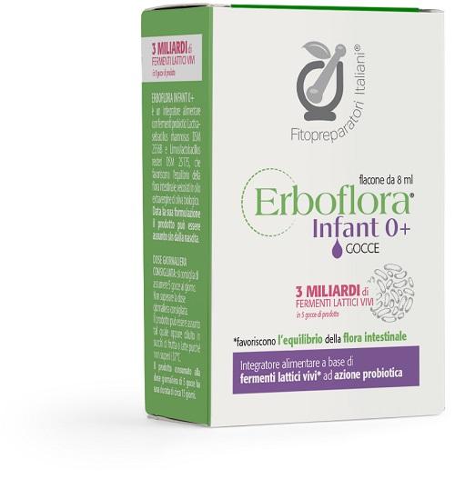 ND Fpi Erboflora Infant 0+ Gocce