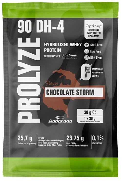 ND Anderson Task-abile Prol Cacao