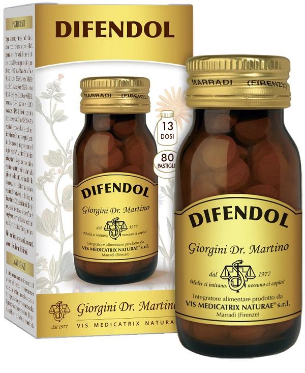 ND Difendol 80PAST