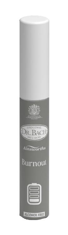 ND Ainsworths Burnout spray 21 ml
